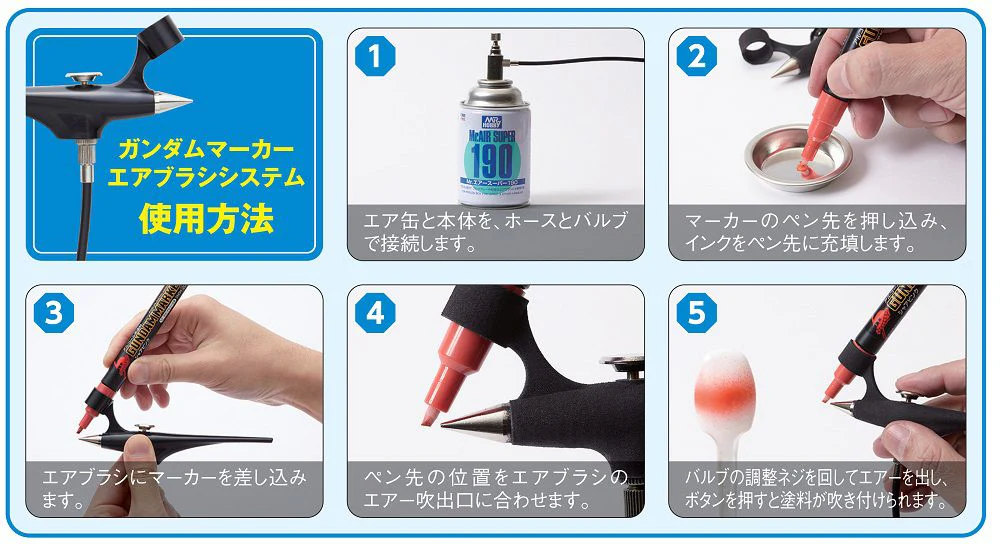Gundam Marker Airbrush System (GMA01) - Image 4
