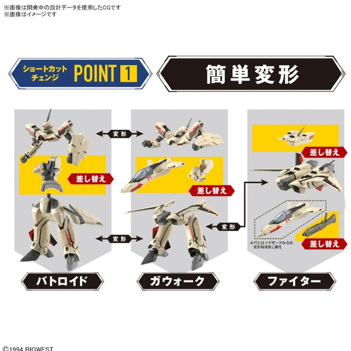 HG Macross Plus YF-19 Isamu Dyson Machine 1/100 Scale Model Kit - Image 10