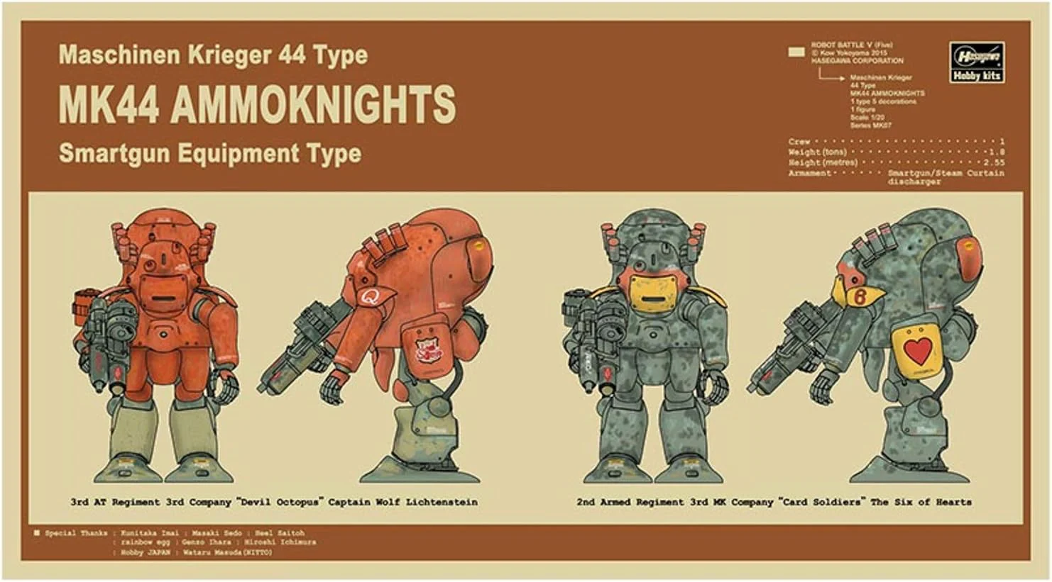 Maschinen Krieger MK07 Robot Battle V MK44 1/20 Scale Model Kit - Image 8